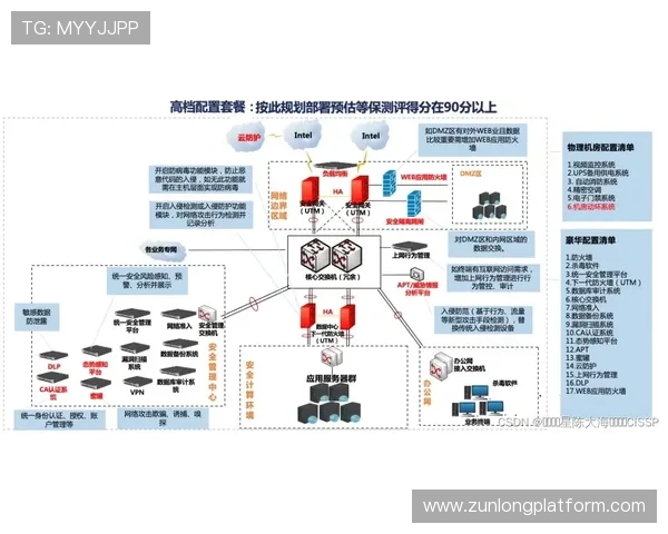 凯时平台网页版如何保障账号安全，实用安全防护措施全解析