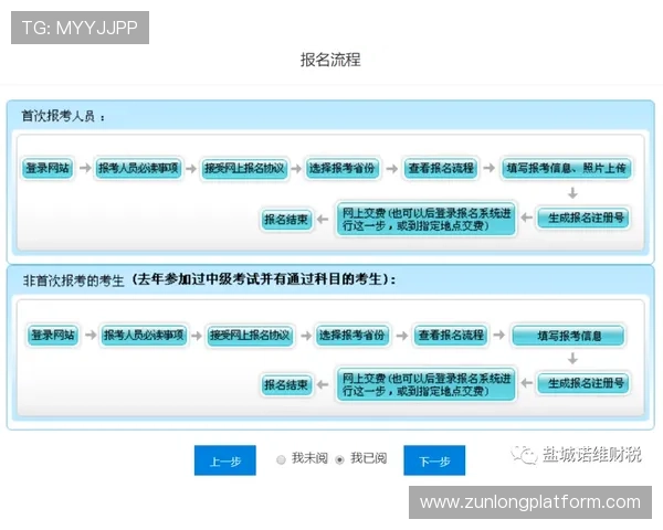 凯时体育游戏登录账号注册流程详细步骤及注意事项